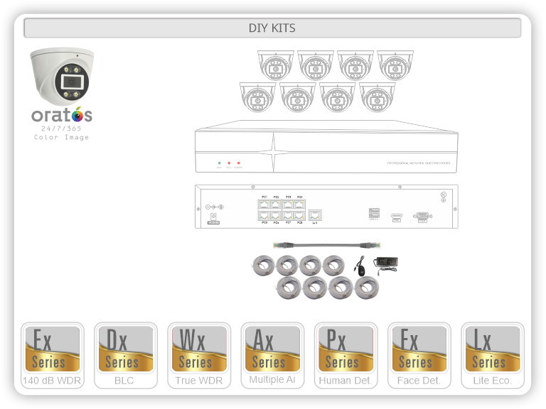 Orstos DIY Kit Product